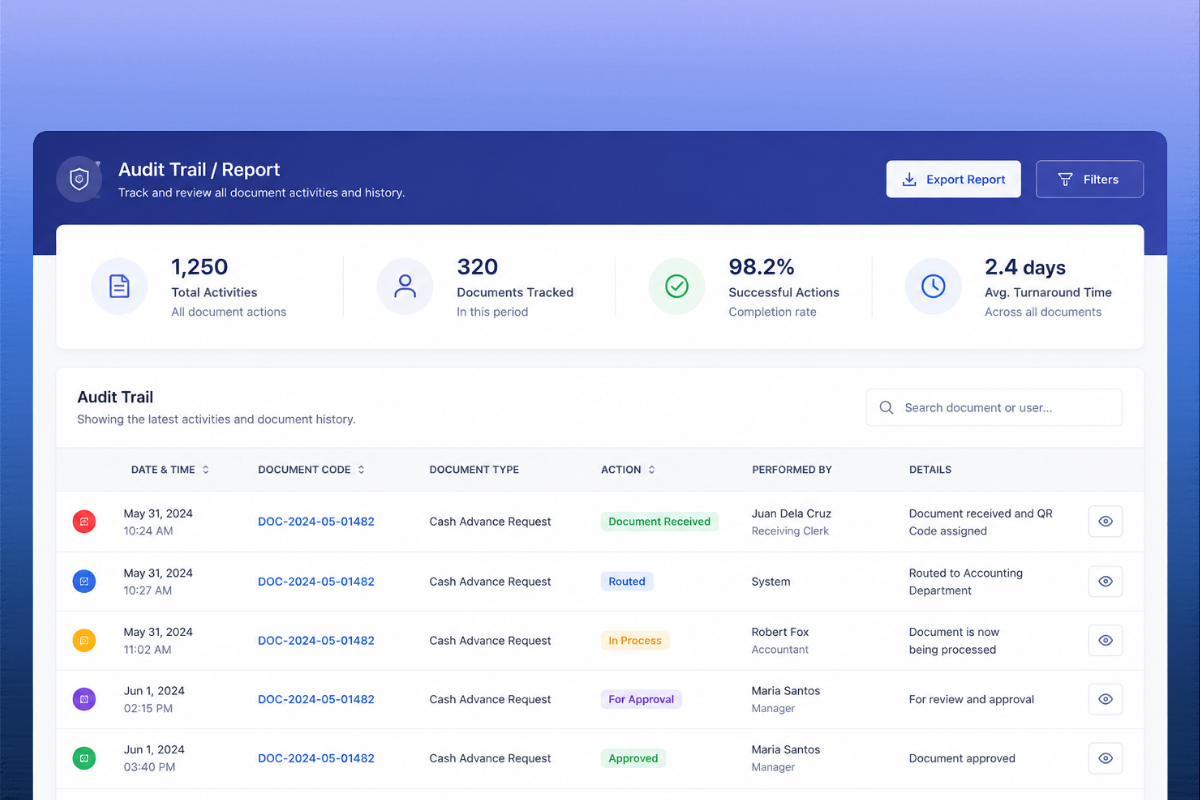 Audit trail and report screenshot