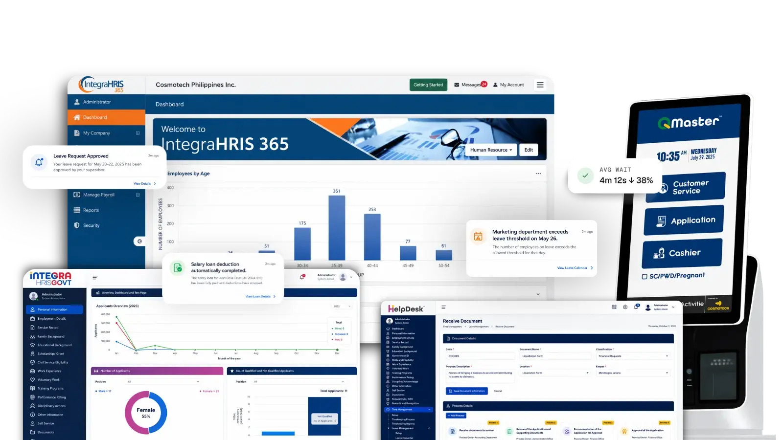 IntegraHRIS Government dashboard preview