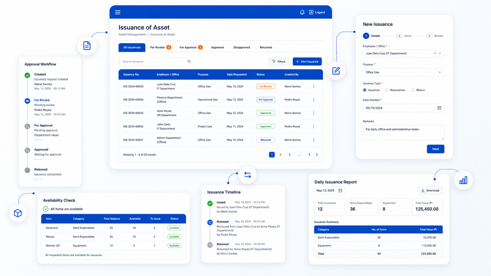 Cosmotech Integra asset management dashboard